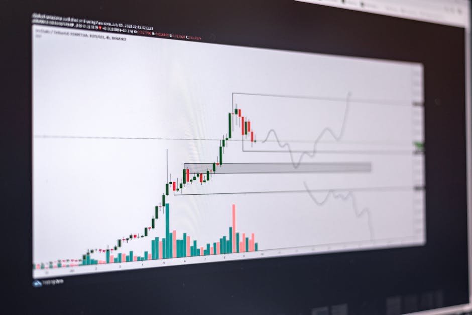 Quy trình kiểm toán AI toàn diện